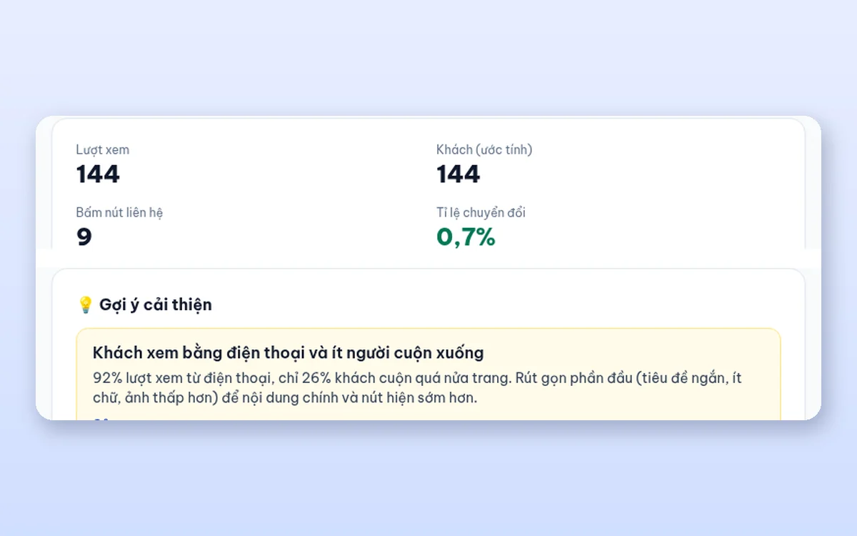 Thống kê trang với lượt xem, lượt bấm nút và gợi ý cải thiện khi khách xem bằng điện thoại ít cuộn xuống