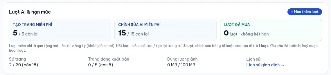 Khung lượt AI và hạn mức: 5 lượt tạo trang, 15 lượt chỉnh sửa, số trang và dung lượng ảnh
